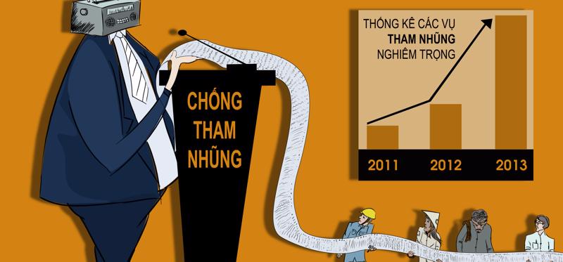 Đâu chỉ khu vực nhà nước mới có tham nhũng